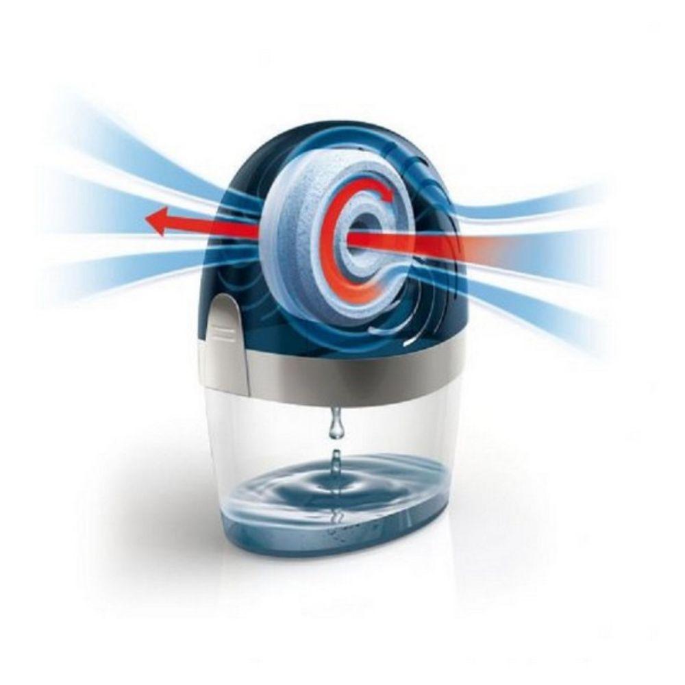 ceresit odvlaživač vazduha sa tabletom