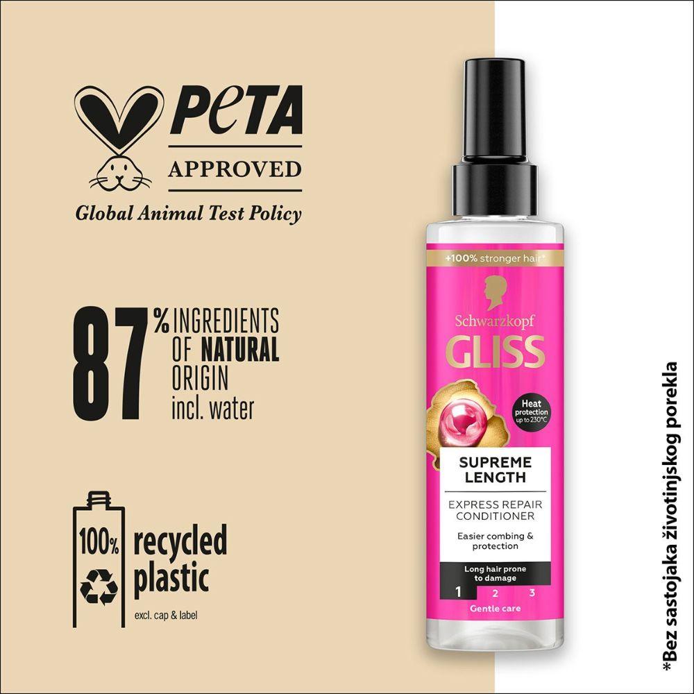 gliss-supreme-length-za-ostecenu-kosu