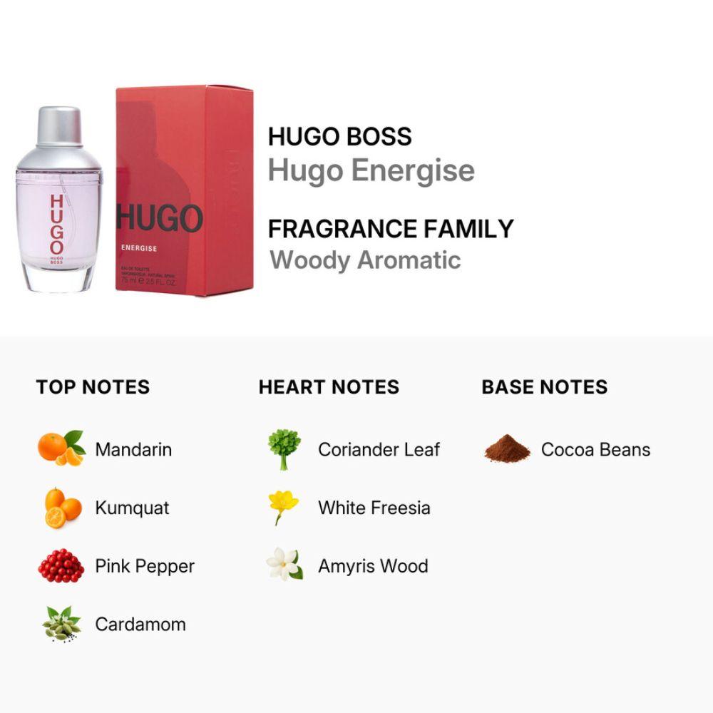 hugo boss energise muski parfem