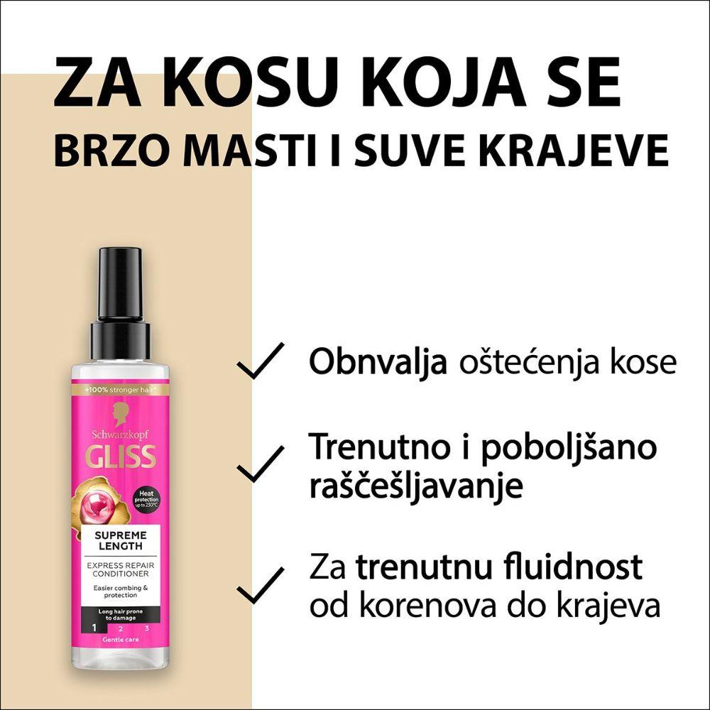 leave-in-regenerator-za-dugu-kosu-gliss