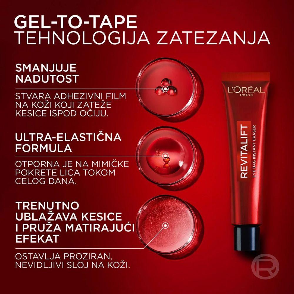 loreal-revitalift-rezultati.jpg – Efekat L'Oréal Revitalift kreme na kesice ispod očiju posle 15 minuta